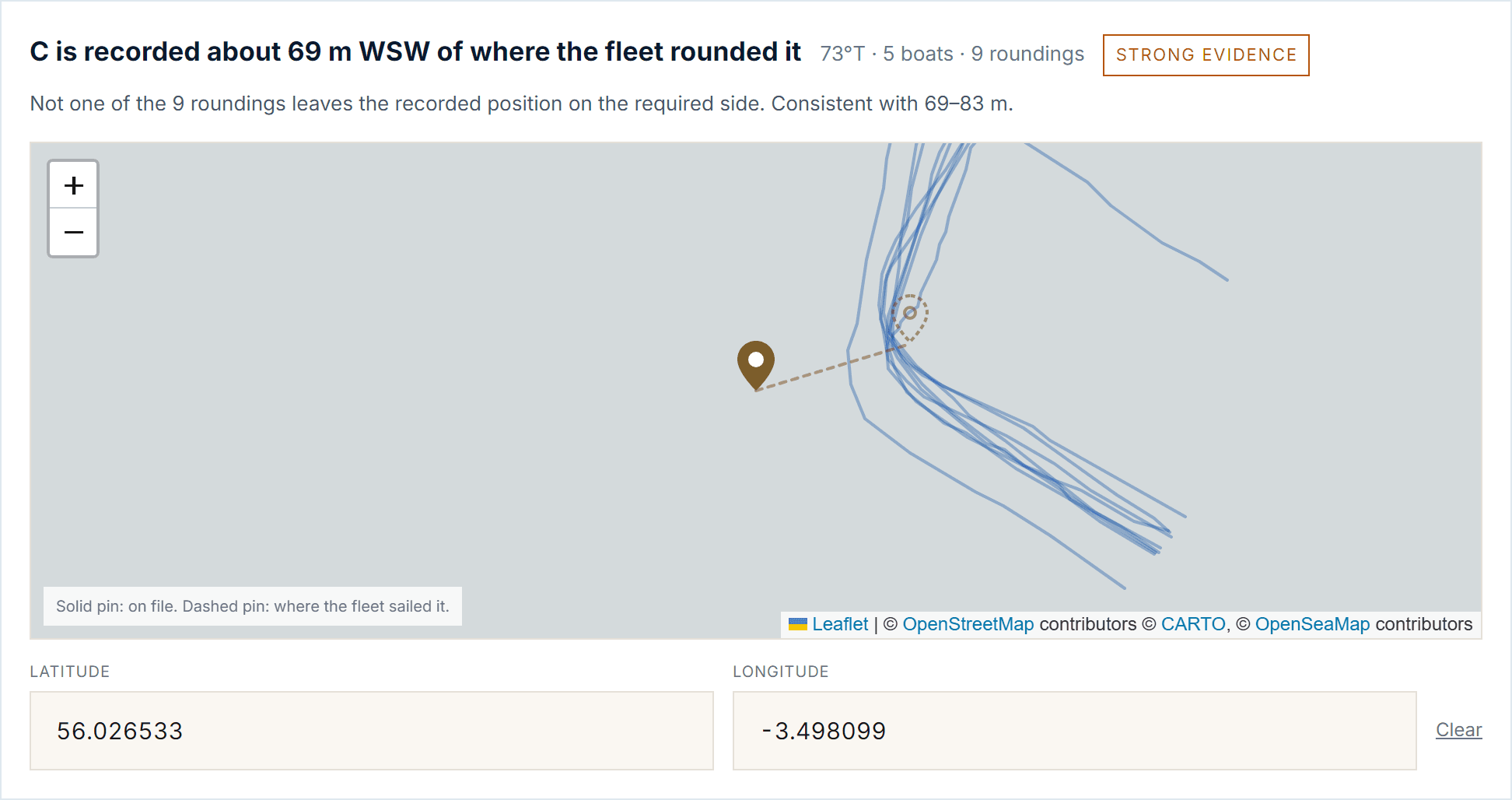 A club admin reviewing a mark position: the fleet's tracks bending round a point sixty-nine metres from the recorded coordinate, with the offset, bearing and number of roundings